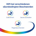 TALCID Kautabletten schnell gegen Sodbrennen