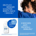 DUCRAY KELUAL DS Anti-Schuppen-Shampoo