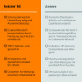 UNIZINK 50 magensaftresistente Tabletten