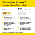 Meditonsin® Tropfen