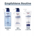 EUCERIN UreaRepair PLUS Lotion 10%