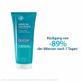 DUCRAY KERACNYL Waschgel