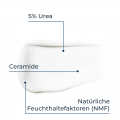 EUCERIN UreaRepair Gesichtscreme 5% Tag