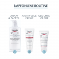 EUCERIN AtopiControl Balsam