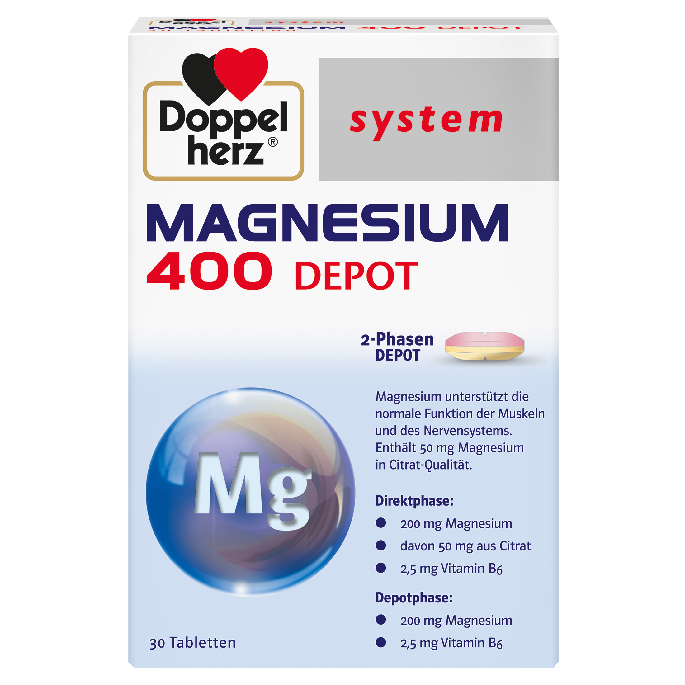 Abbildung für DOPPELHERZ Magnesium 400 Depot system Tabletten
