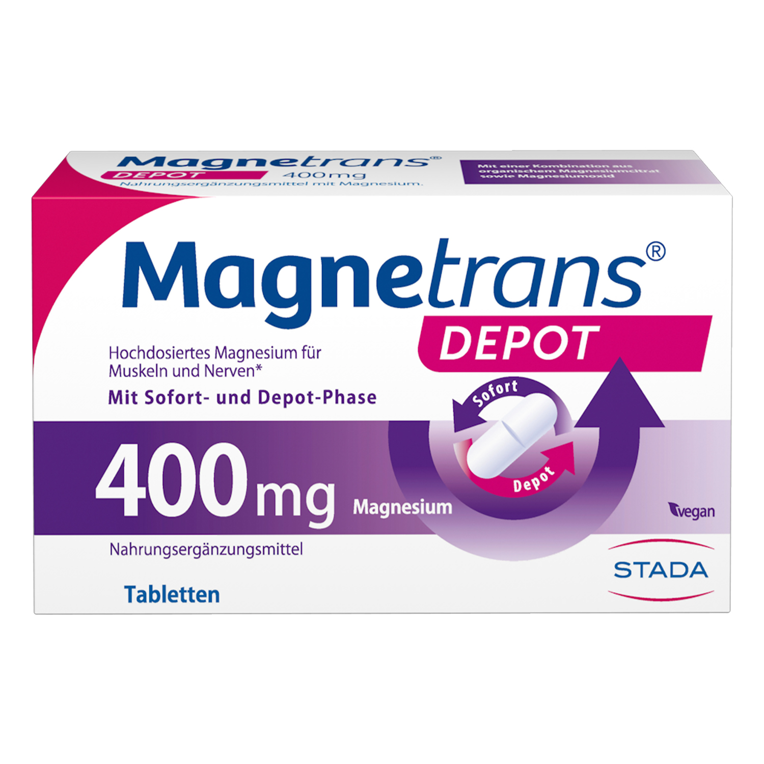 Abbildung für MAGNETRANS Depot 400 mg Tabletten